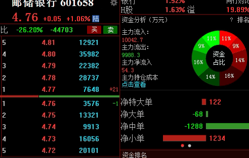 合约规则下的交易纪律：仓位管理与风险控制的实战法则