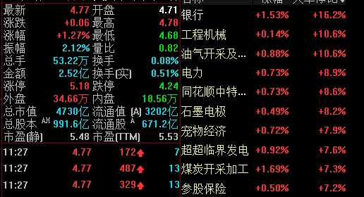 商品期货市场观察：交易纪律与仓位管理的核心逻辑