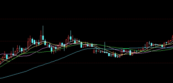 原油资料风控解读：波动风险结构解读